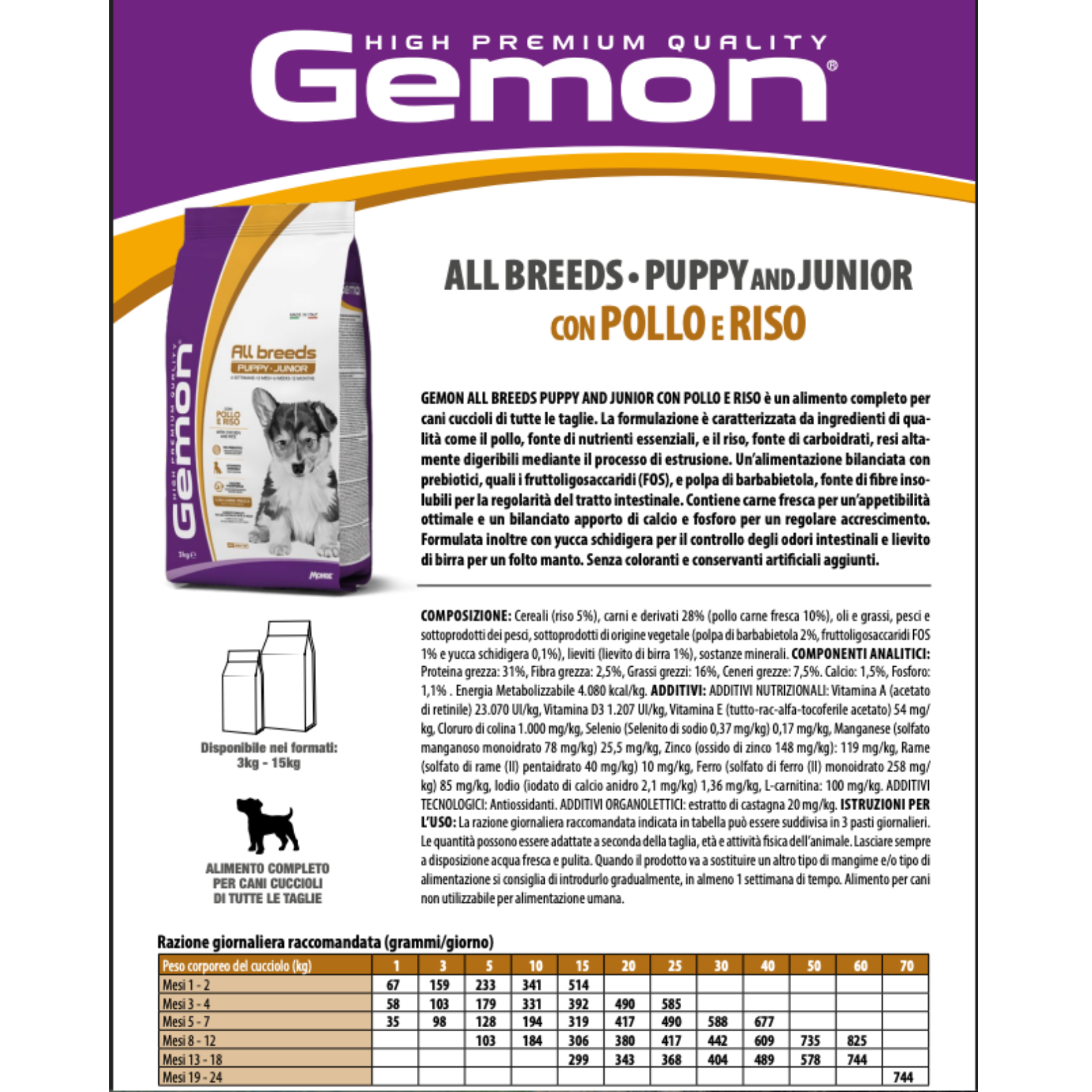 gemon-cane-all-breeds-puppye-junior-pollo-e-riso