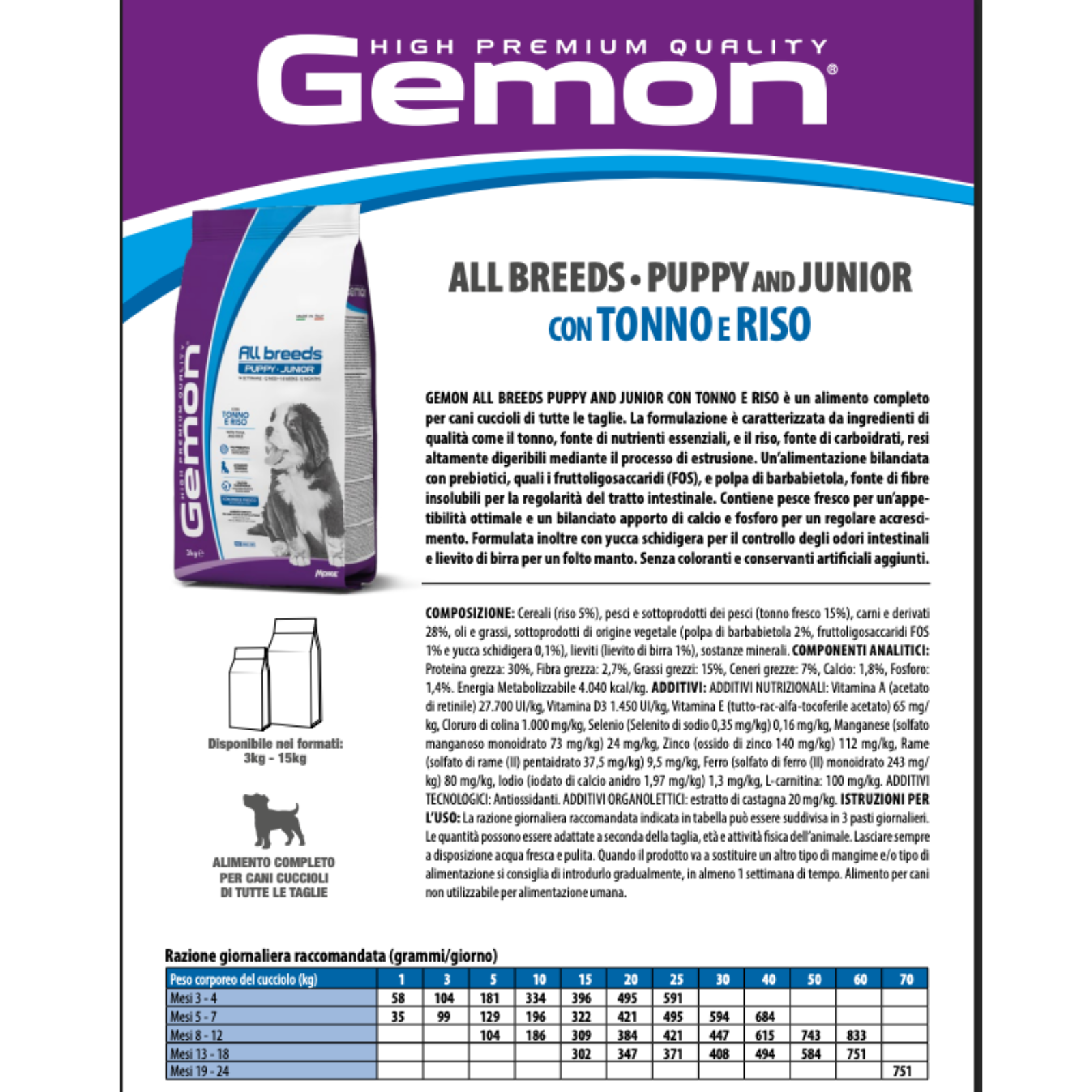 gemon-cane-all-breeds-puppye-junior-tonno-e-riso