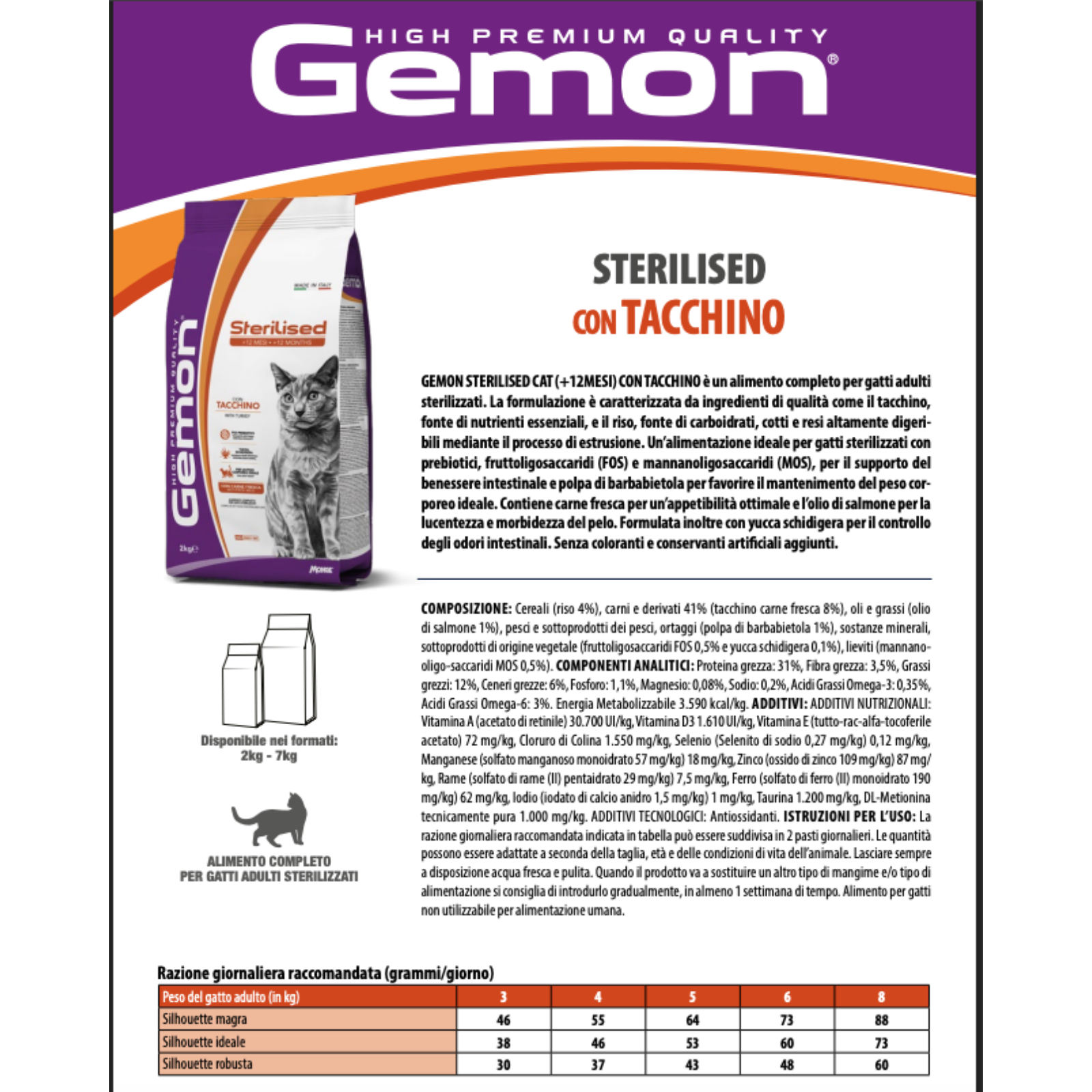 gemon-gatto-sterilized-tacchino