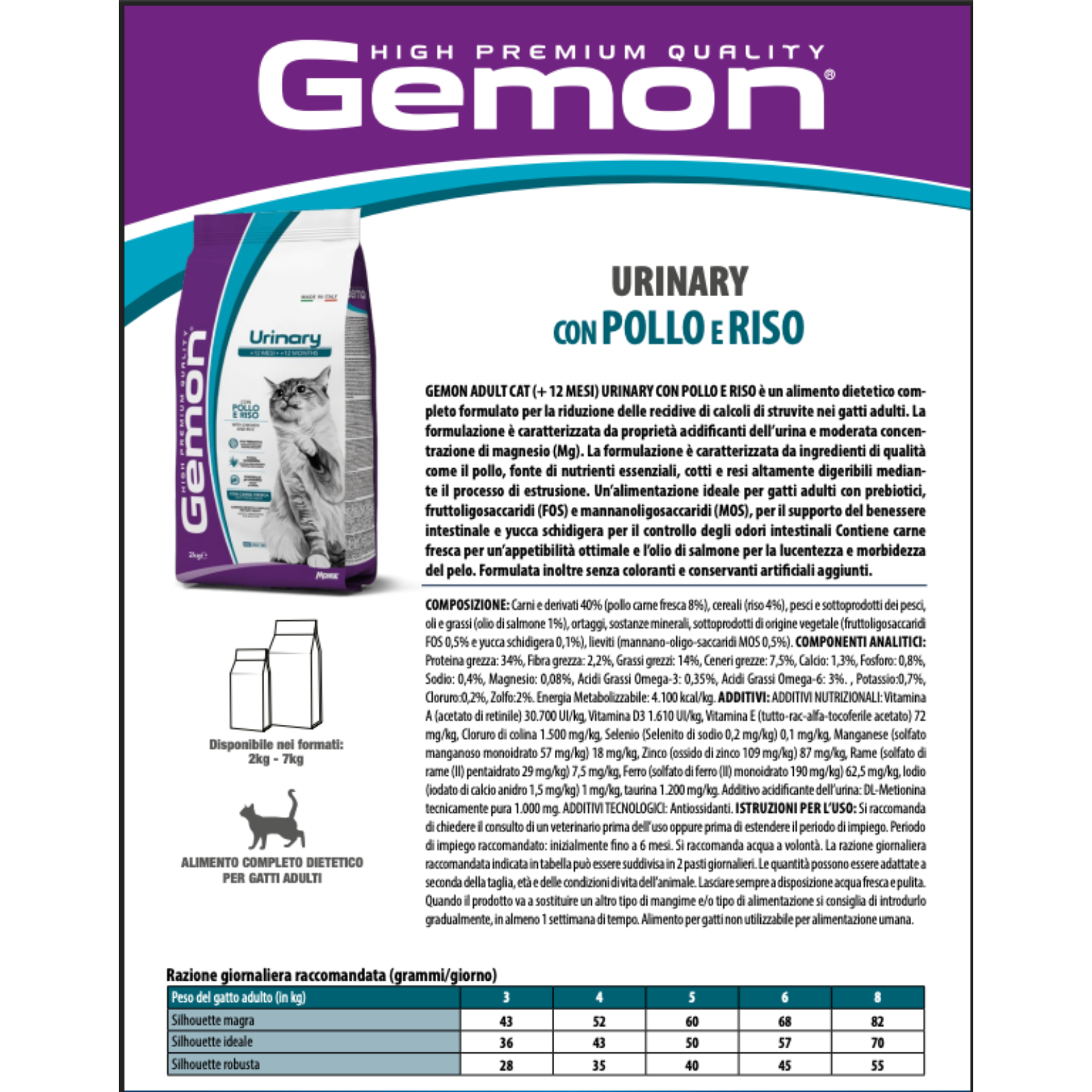 gemon-gatto-adult-urinary-con-pollo-e-riso