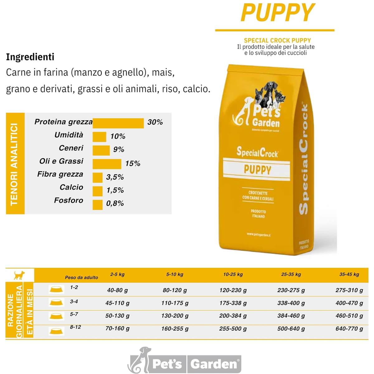 special-crock-puppy