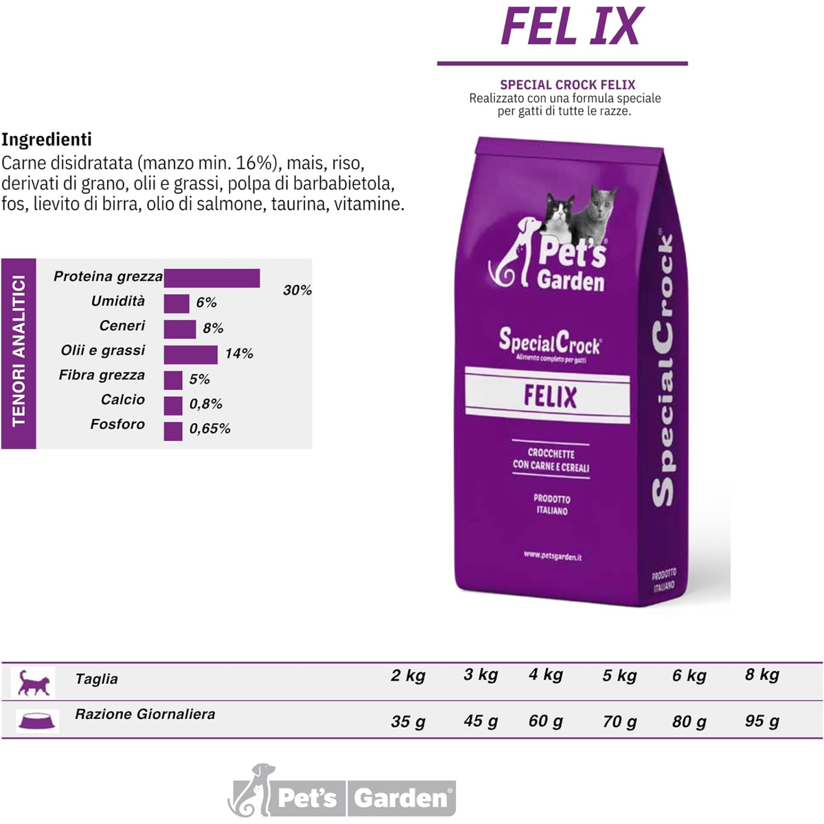 special-crock-crocchette-per-gatti-felix